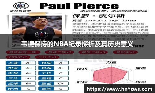 韦德保持的NBA纪录探析及其历史意义